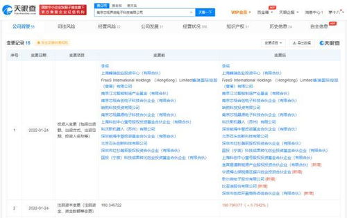技术转让 驱动创新与商业共赢的重要桥梁